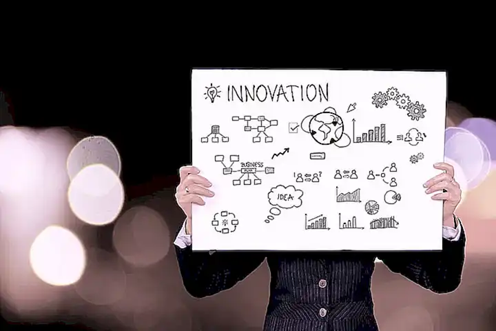 Die Bedeutung von Nachhaltigkeit und Innovation